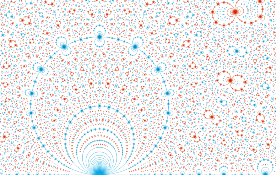 Imaginary Quadratic Fields